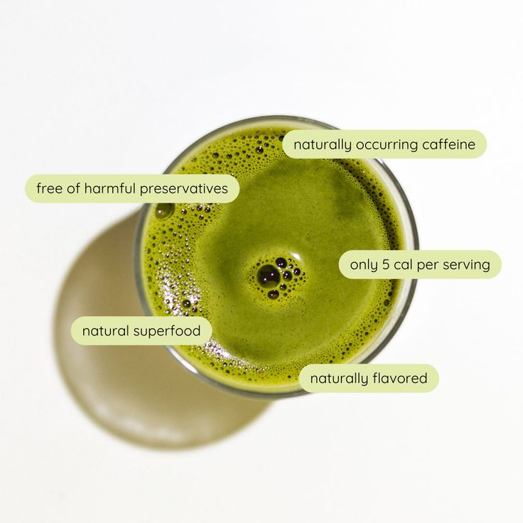 Morning Drink